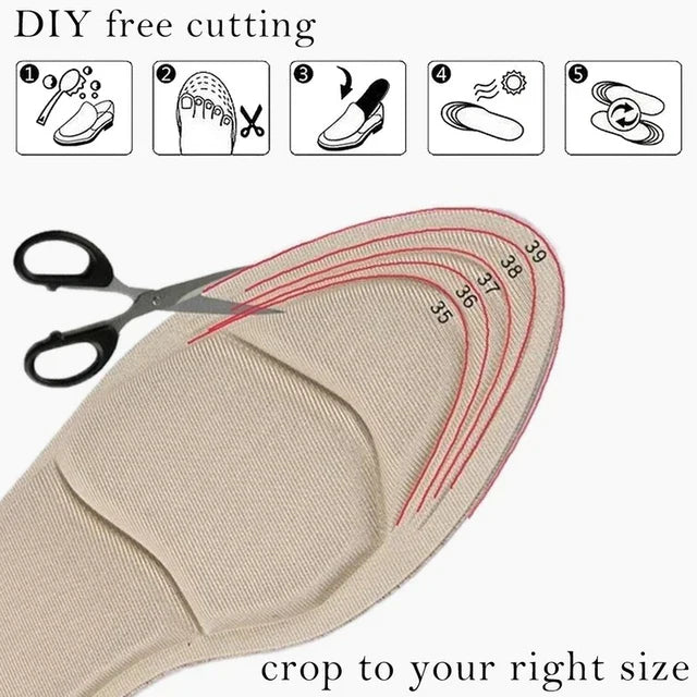 A pair of Nude High-Heel Fashion Insoles for Women being trimmed along marked lines for the perfect fit, with illustrated instructions above. Text reads: DIY free cutting—trim to your right size for comfort and breathability.